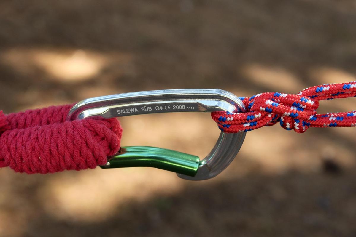 9 Jenis Carabiner untuk Keselamatan di Ketinggian