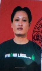 Zainul Abidin