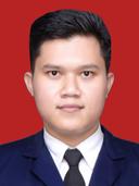 Riza Achmad Royya