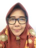 Dra Dharu Dewi, M.Si