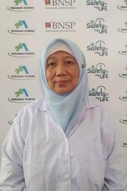 RETNO SOFIANTI