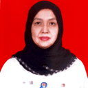 Yulfiatry Yubhar