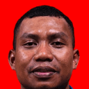 Kletus Oktafianus Angi