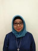 ANISAH