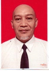 Haris Kartiwa