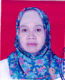 Titik Jasmani, ST