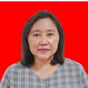 Rachmawati Novita