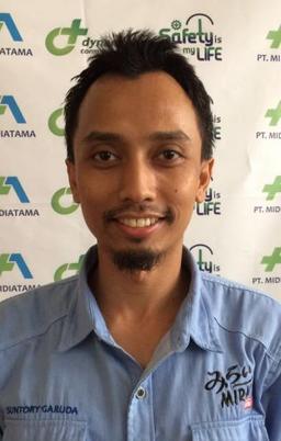 WAWAN WAHYUDI