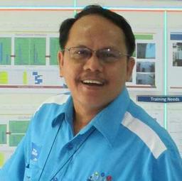 Zulfikri