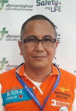 RONNY ALEXANDER SUMUAL