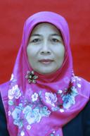 IDA FITRIANI
