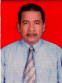 Azis Syamsudin 