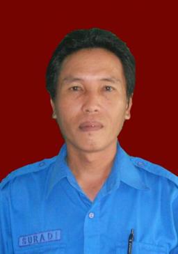 SURADI