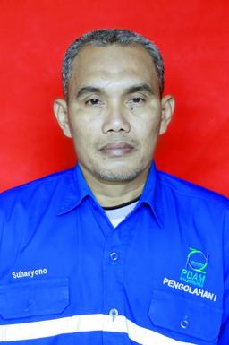 SUHARYONO