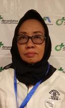 SRI BUDI WAHYUNINGSIH