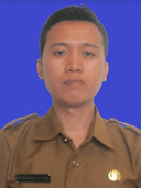 Bangsawan Muhammad A