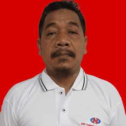 Tazul Arifin