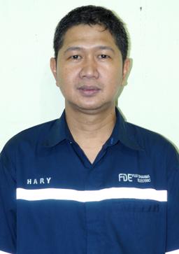 Suyono Hariyanto