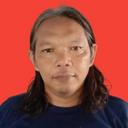Aria zulkifli