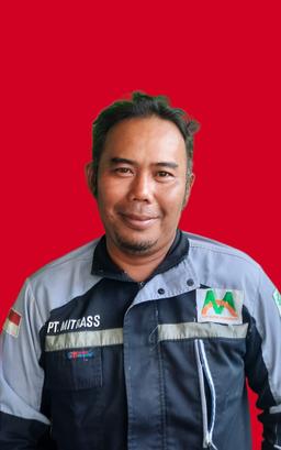 Moh Holik