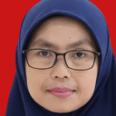 Meliyani hidayat