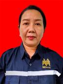 SIWI RESTU HANDAYANI
