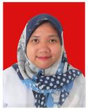 Anindhika Rizki Suryani