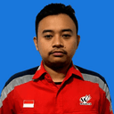 Anugrah Budi Utama