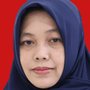 Dewi Diani