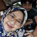 Dian Listianti