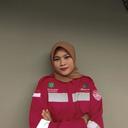 Surya Ningsih